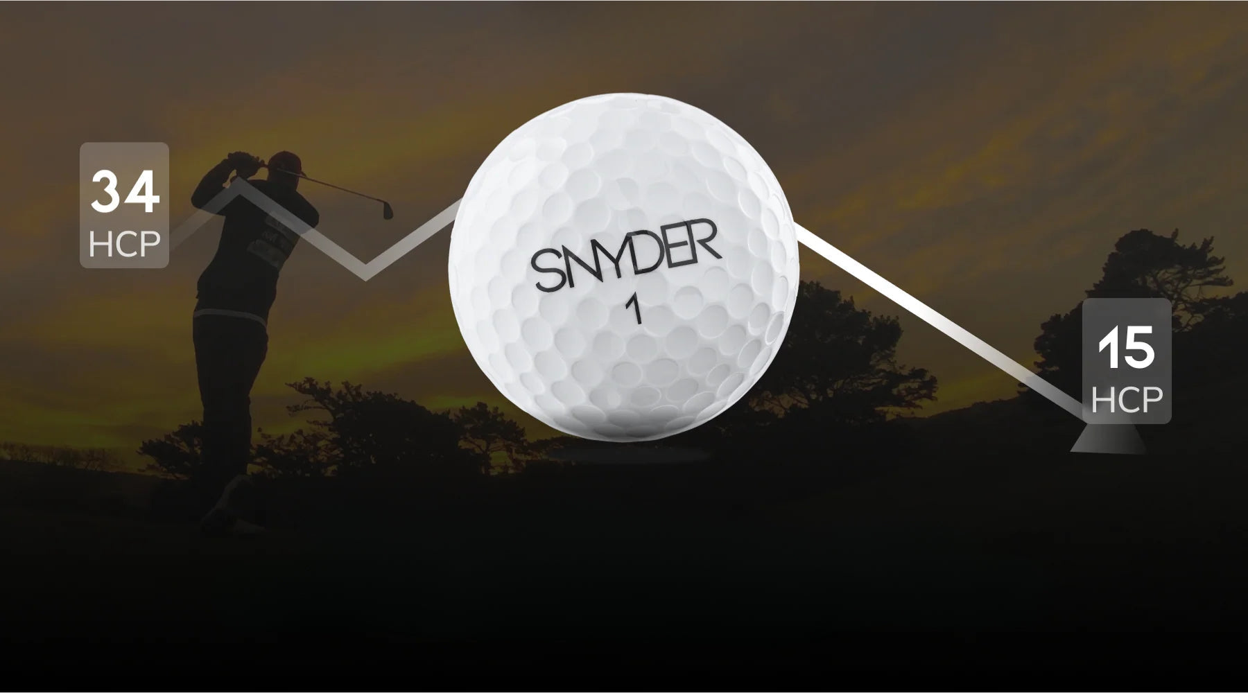 How do you lower your golf handicap?