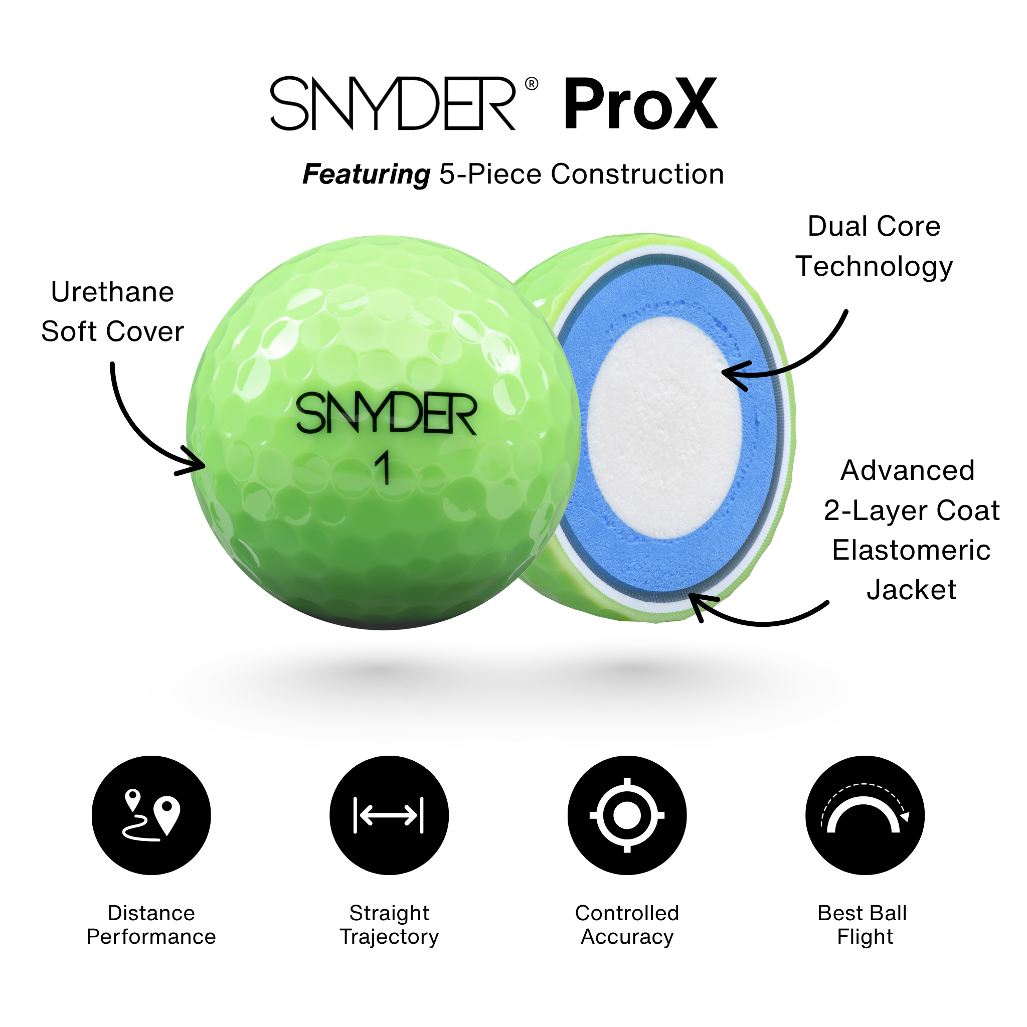 SNYDER ProX Golf Balls